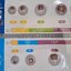 Nexgard Spectra สำหรับให้สุนัข น้ำหนัก 1.3กก-3.5กก เป็นยากำจัดชนิดเม็ดแบบเคี้ยวมี 1เม็ด(แบ่งขาย) Exp.อายุ04/2026