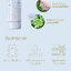 Shiseido Anessa Mineral UV Sunscreen Mild Gel SPF 35 PA+++ 90 g.