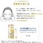 Hada Labo Gokujun Premium Hyaluronic Eye Cream 20 g.