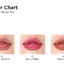 Peripera Ink Mood Glowy Tint 4 g. #13 Berry Pretty