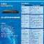 NVR 16 Ch.,H.264/H.265, Linux Network IP input 16ch. Model : HP-9716H2-AI