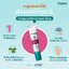 Himalaya Herbals Under Eye Cream 15 ml.