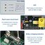 Power Supply 12V 5A
