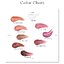 Peripera Ink Glasting Lip Gloss 4.5 ml. #07 So What