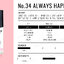 W.DRESSROOMW.DRESSROOM 70 ml. #34 Always Happy หอมหวานละมุน
