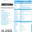 เครื่องบันทึกภาพ DVR 8 CH Hi-view AHD/CVI/TVI/CVBS/IPC รุ่น: HA-45508